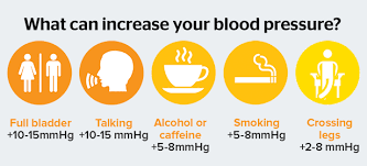 increase blood pressure